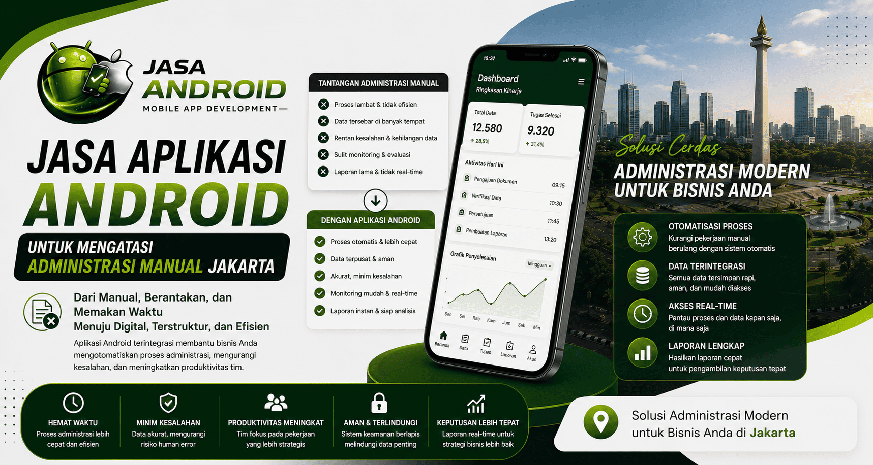 Jasa Aplikasi Android untuk Mengatasi Administrasi Manual Jakarta